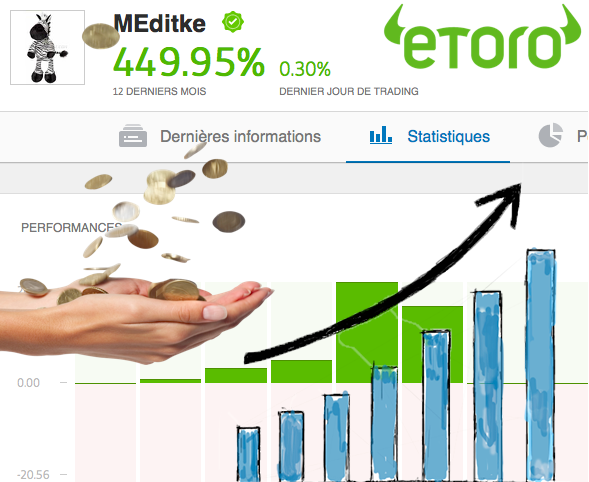 MEditke, trader social du broker eToro gagne 8,5% par mois en 2017, copiez-le ! — Forex