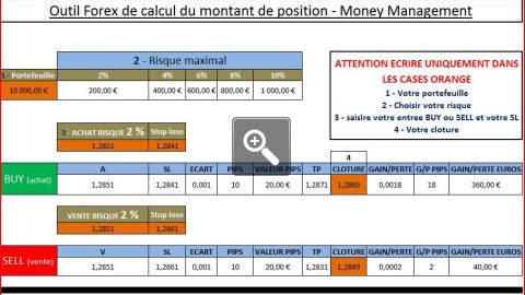 outil-de-calcul-du-montant-de-position-money-management-5775